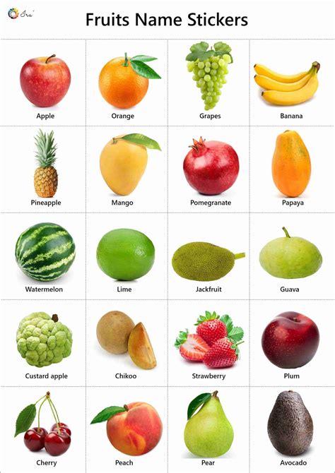 x fruit name